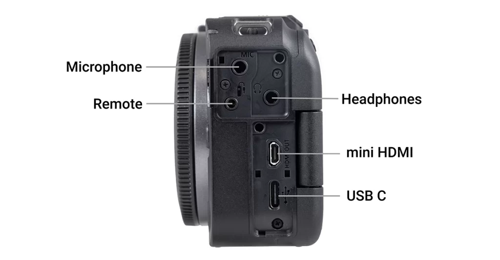 Canon EOS R50 V